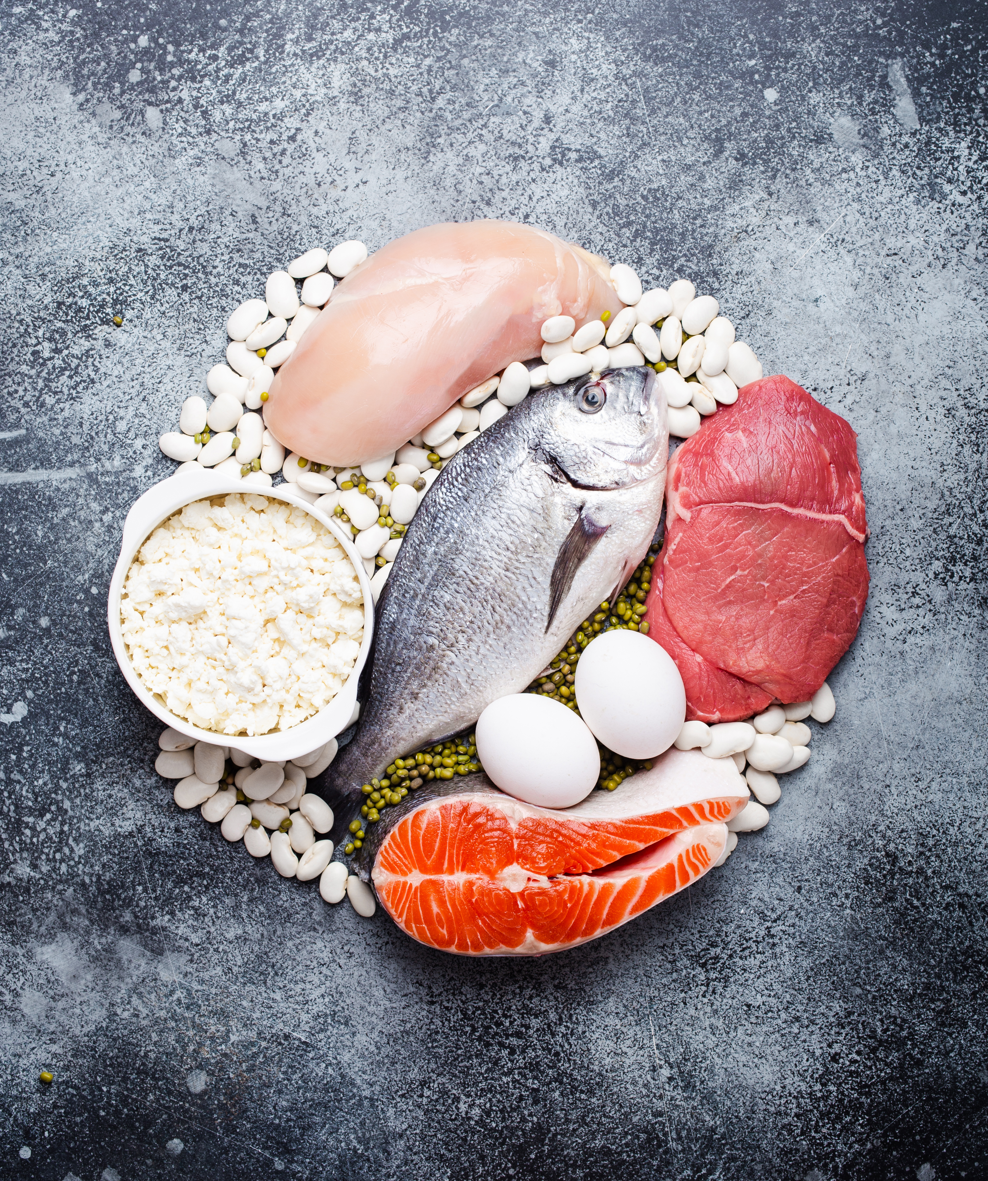 Photo of a variety of animal proteins like beef, chicken, eggs, and fish arranged on a counter